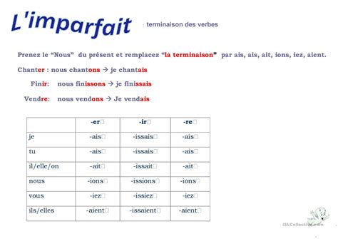 Formation De L Imparfait Fran Ais Fle Fiches Pedagogiques French