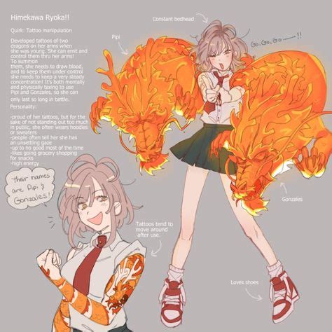 58 Best mha quirks images | Hero academia characters, Character design ...