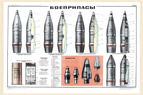 122-мм Гаубица обр 1938г Серия из 10 плакатов на 13,5 листах Арт №8 (4 ...