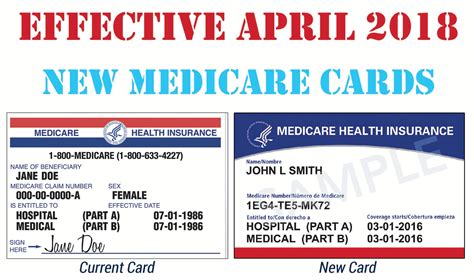how to get new medicare cards