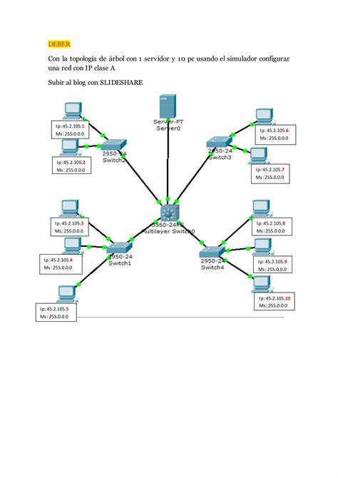 Tipos De Redes De Computadores Pdf