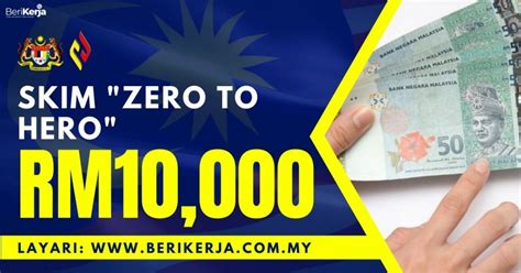 Boleh Dapat Sehingga Rm Ini Cara Memohon Skim Zero To Hero