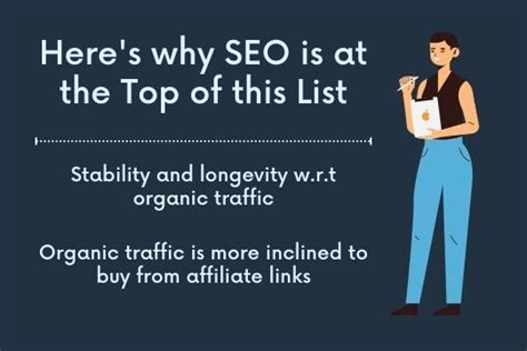 How To Promote Affiliate Links 12 Best Ways Digigrow