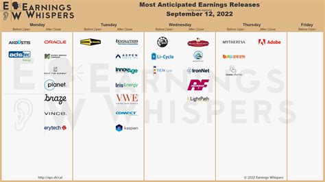 Best September Images On Pholder History Porn Yearsago And