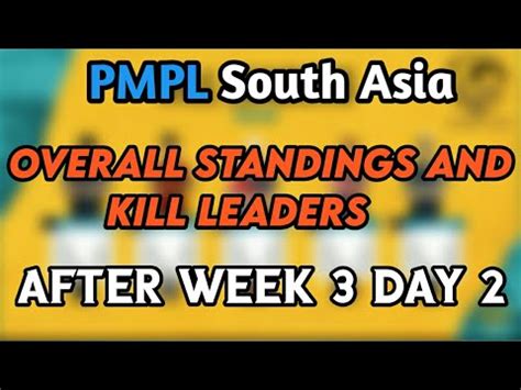 Pmpl South Asia Overall Standings And Kill Leaders After Week Day