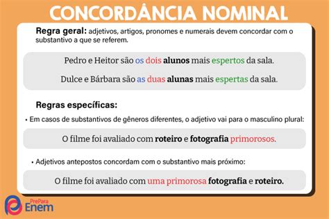 Erro De Concordancia Nominal - Concordância nominal: regra, casos específicos - PrePara ENEM