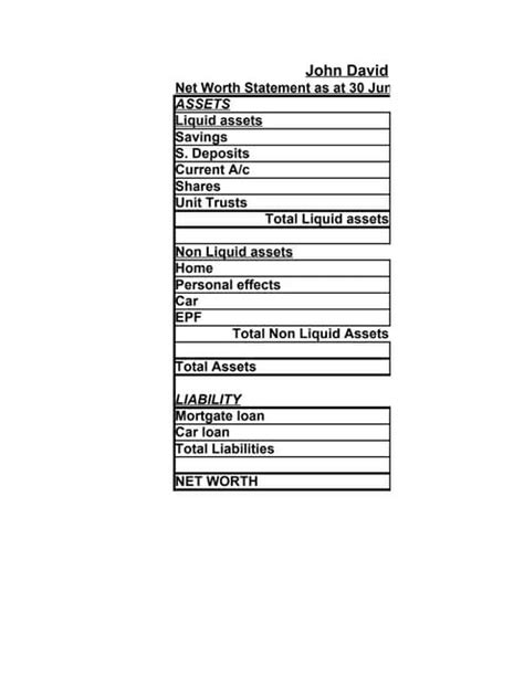 Cash Flow Vs. Wealth: The Surprising Reason They're Not Exchangable
