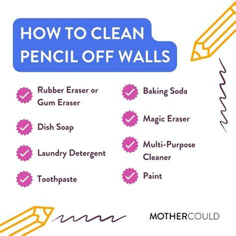 how to clean pencil off walls