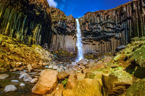Ring Road Circle of Iceland - 7 Day Guided Tour