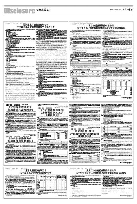 2024年02月02日 第25版：信息披露 上海证券报