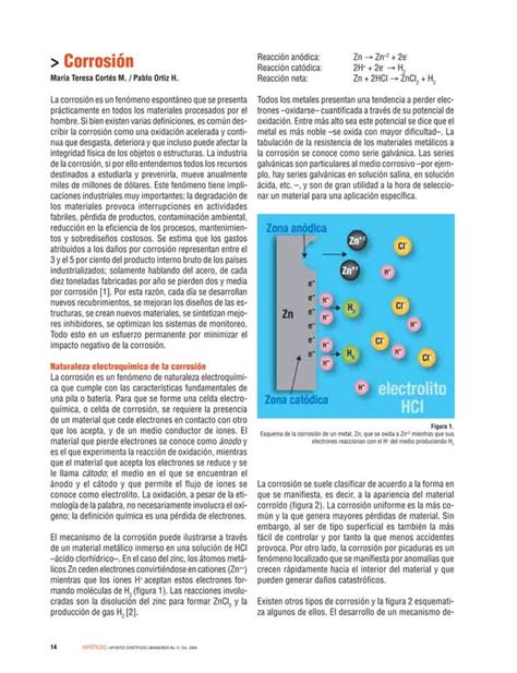 Articulo Corrosion PDF