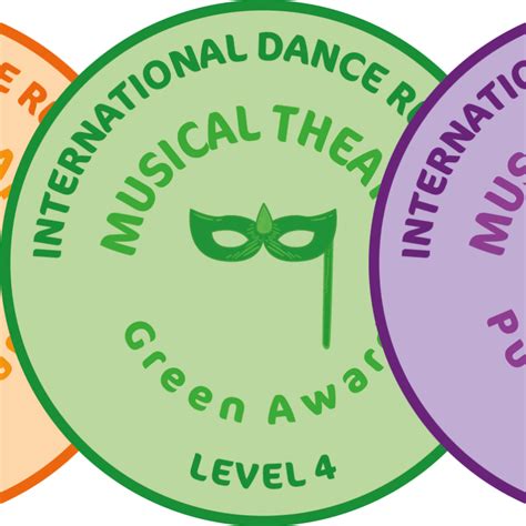 International Dance Rewards | Musical Theatre Badges & Certificates