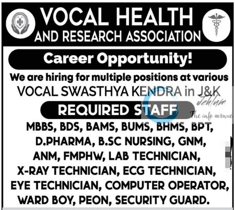 Vocal Health And Research Association Jobs Notification 2023 Jehlum The Info Avenue