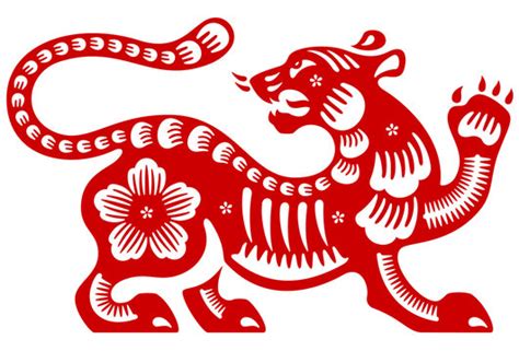 Chinese Zodiac Symbols Tiger