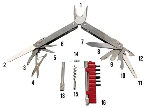 Victorinox Swiss Tool X Plus 37 Functions