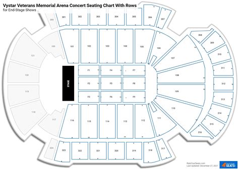 Vystar Arena Seating Chart Draw Stunning Portraits