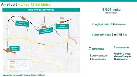 Esto Debes De Saber De La Ampliaci N De La L Nea Del Metro En Cdmx