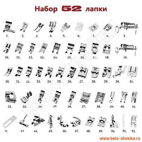 Лапки для швейных машин: виды, назначение, фото