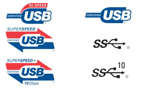Was bedeuten die USB-Logos? – ict know-how