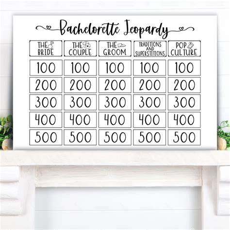 Bridal Shower Game Bachelorette Jeopardy Printable Bridal Jeopardy