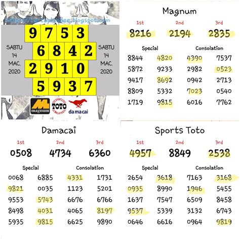 syair 4d toto macau malam ini 5