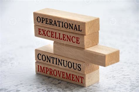 Operational Excellence And Continuous Improvement Text On Wooden Blocks