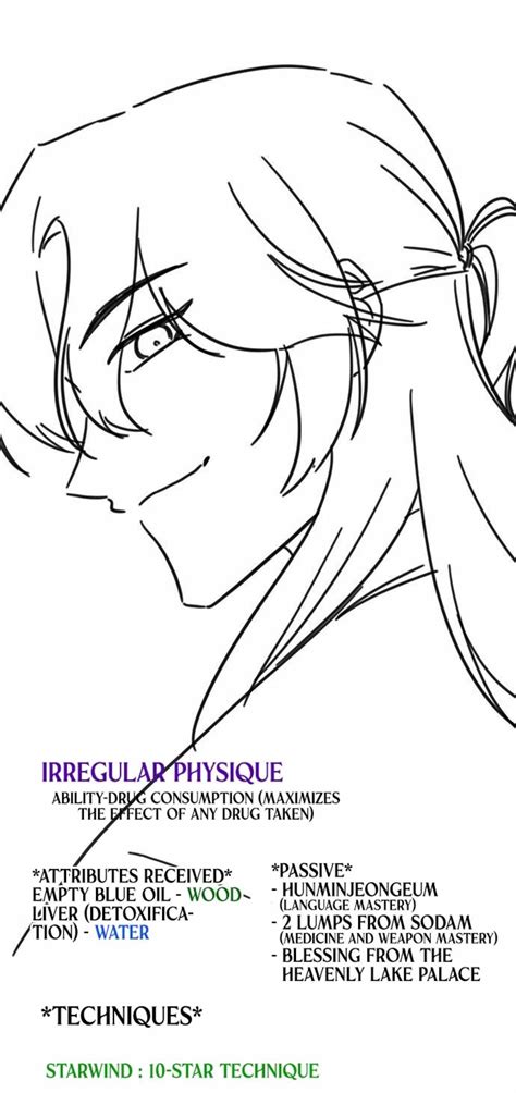 Read Manga Drug Devourer - Chapter 62.5