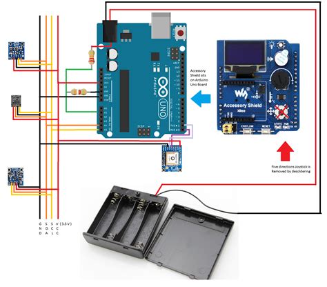 Sensors tracking