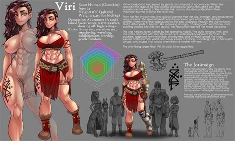 Viri Reference Sheet By Clariarikari Hentai Foundry