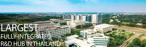 tsp thailand science park