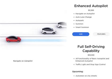 Tesla Enhanced Autopilot Eap Is 5100 For Australian Customers