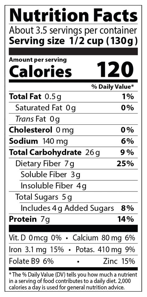 Sorghum Nutrition Facts