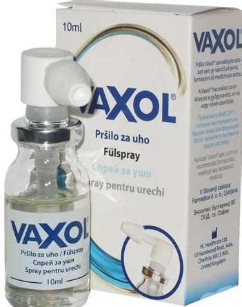 Які краплі використовувати від сірчаних пробок у вухах | Бережіть здоров'я!