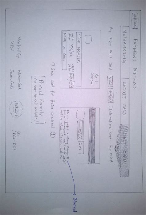 Users are frustrated by the recent Gateway com login page redesign 13