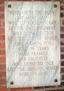 Francis Gay Unknown Find A Grave Memorial
