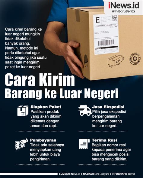 Infografis Cara Mudah Mengirim Barang Ke Luar Negeri