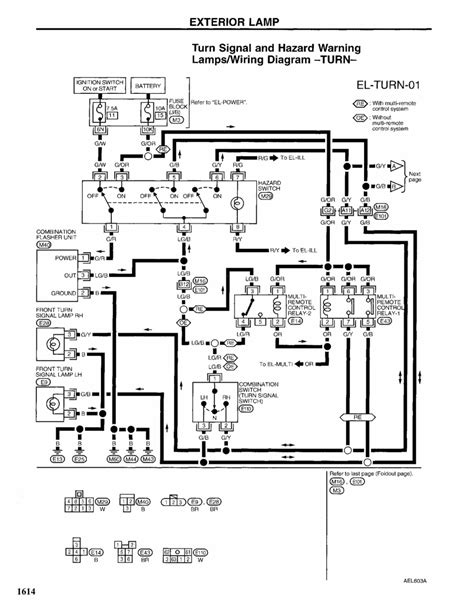 Diagrama Eléctrico International 4300 Manual De Diagramas D