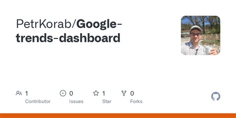 github petrkorabgoogle trends dashboard