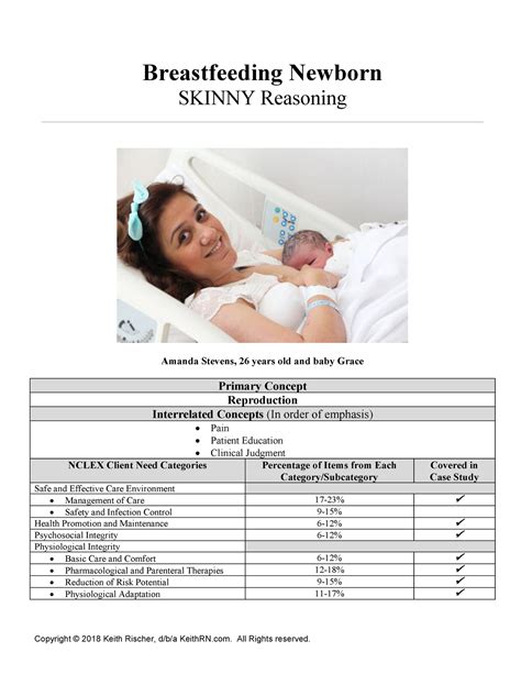 Student-Breastfeeding Newborn- Skinny Reasoning - Breastfeeding Newborn