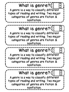 Genres for Big Kids {Editable} Interactive Notes by MsAPlusTeacher