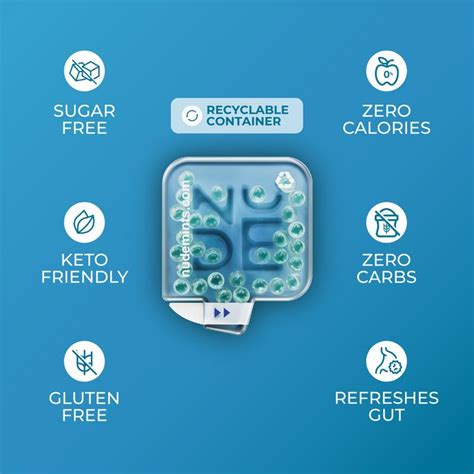 NUDE Mints Ice Shot Intense Peppermint For Fresh Breath Gut Health Keto Breath Causes Of