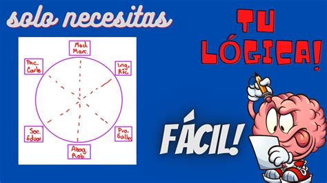 Razonamiento Matemático ORDENAMIENTO CIRCULAR Ejercicio Resuelto