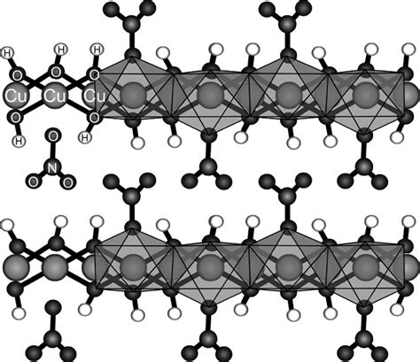 Copper Hydroxide Structure