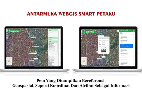 INOVASI PEMANFAATAN INFORMASI GEOSPASIAL 2019 Mashab Umeir Halaman