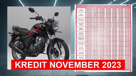 Harga Honda Cb Verza Sw Dan Simulasi Kredit November Youtube