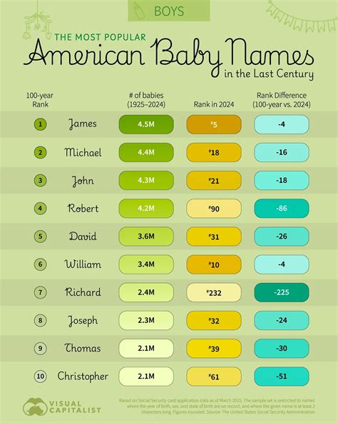 Newspaper editors explain the enduring popularity of luann cartoon