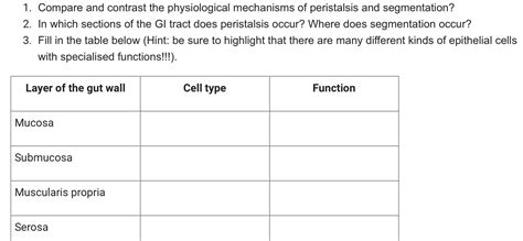 Solved 1 Compare And Contrast The Physiological Mechanisms Chegg