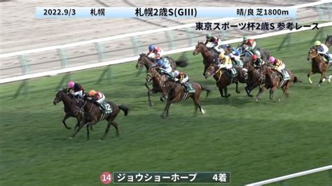 東京スポーツ杯2歳sgii2022 参考レース 競馬予想動画