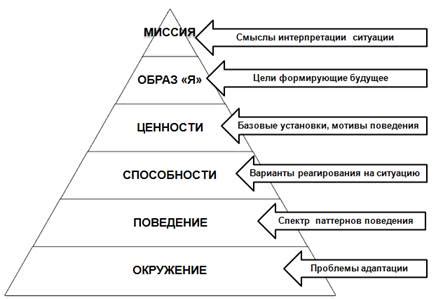 Теория Личности Книгу - relizuaportland