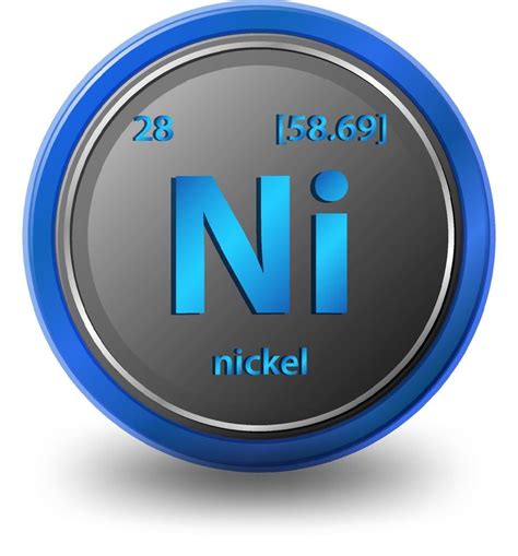 Nickel Periodic Table Atomic Mass Elcho Table